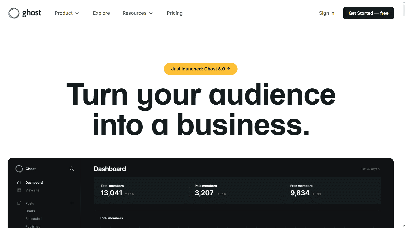 Ghost homepage