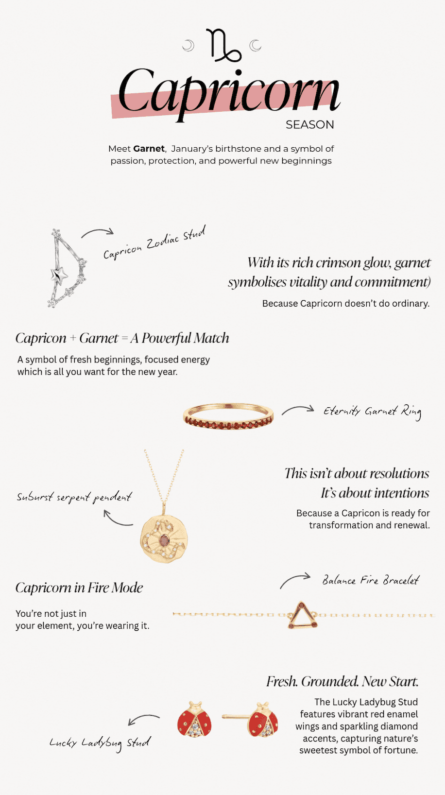 january jewellery guide