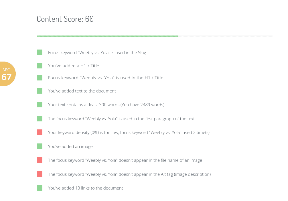 the SEO Analyzer