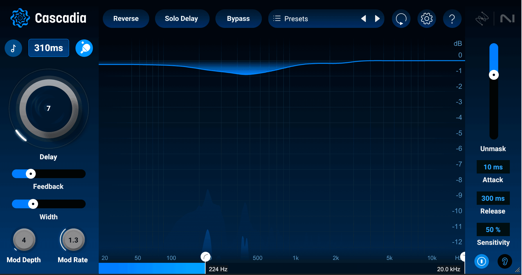 Using iZotope Cascadia to reinforce the groove