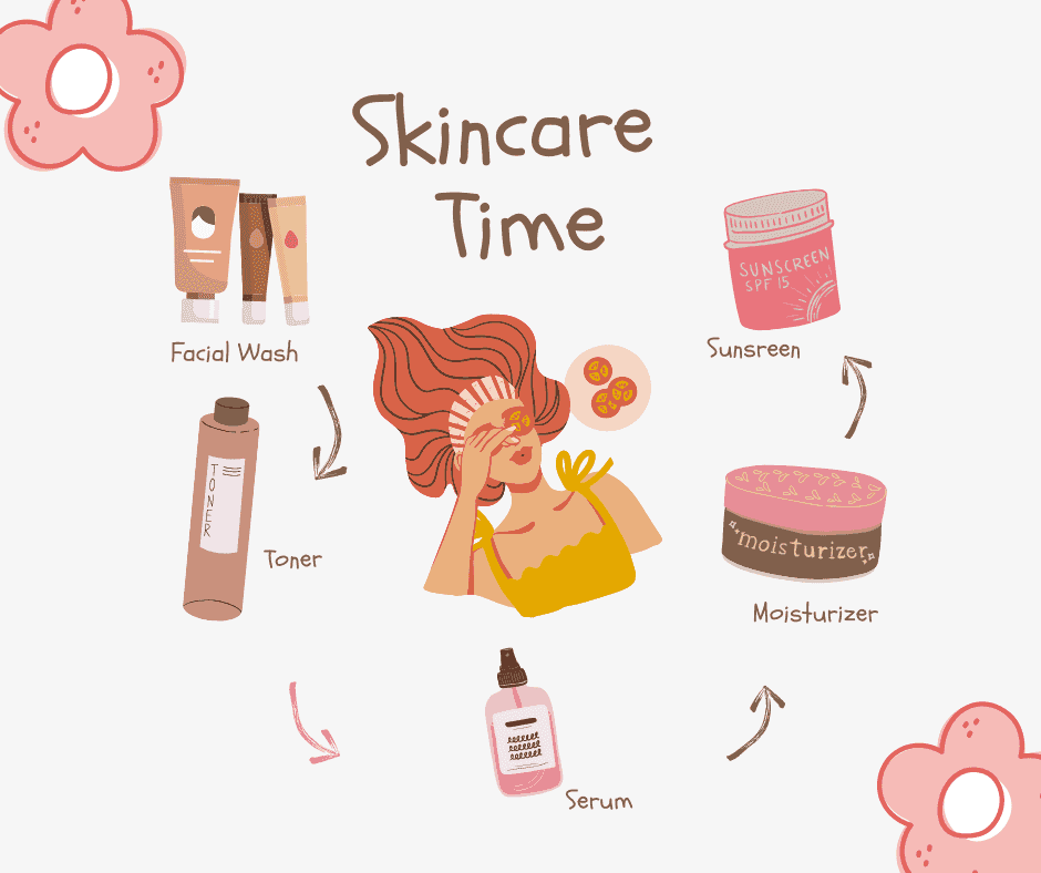 Creating the Perfect Skincare Routine for Your Skin Type