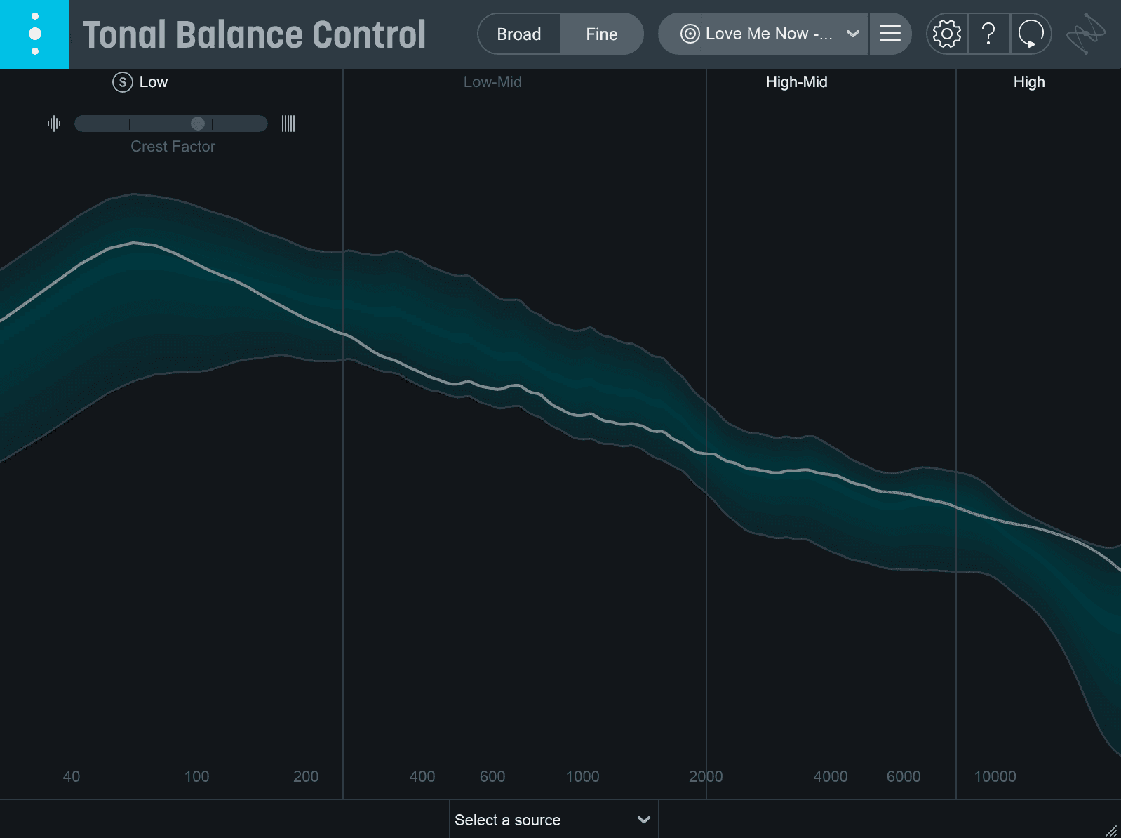 “Love Me Now” by Kygo Ft. Zoe Wees Tonal Balance Control curve