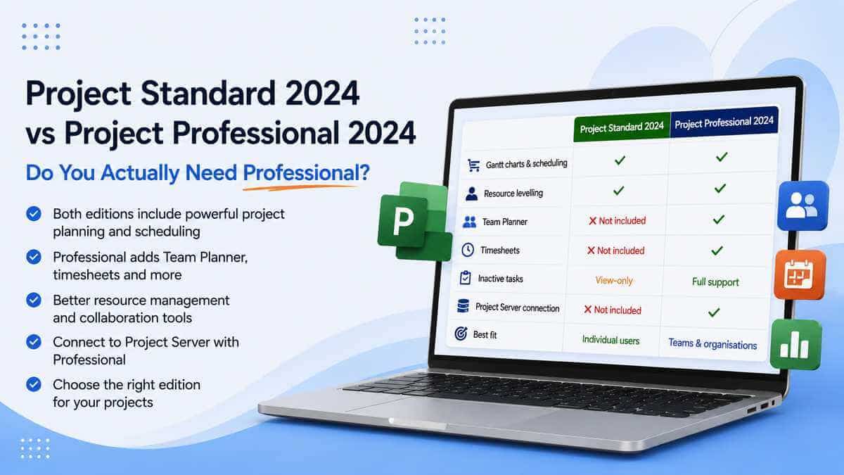 Microsoft Project Standard 2024 vs Project Professional 2024 comparison showing Team Planner, timesheets, resource management and Project Server differences