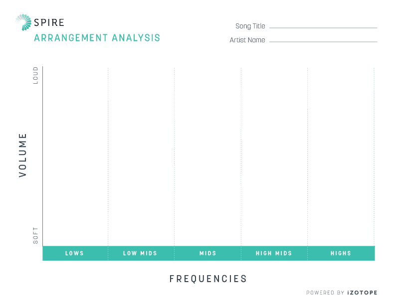 Spire Arrangement Analysis.png