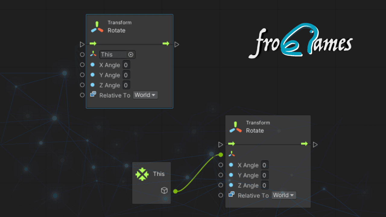 Uso de scripting visual (Bolt o similares) en Unity para prototipado rápido sin escribir tanto código
