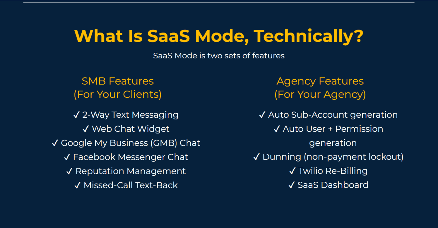 HighLevel SaaS Mode
