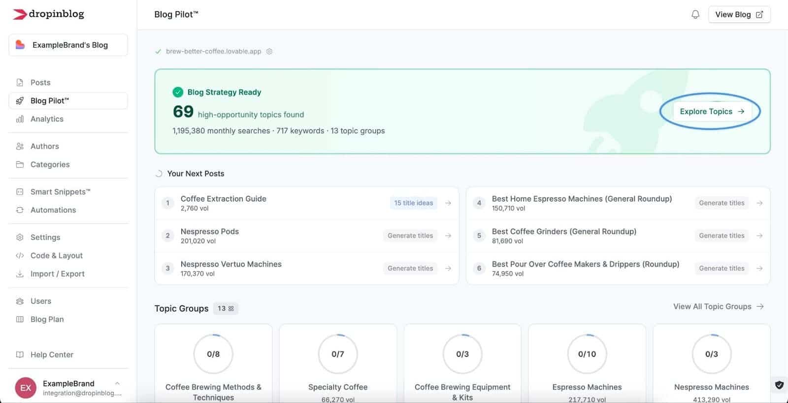 Blog Pilot™: Explore topics