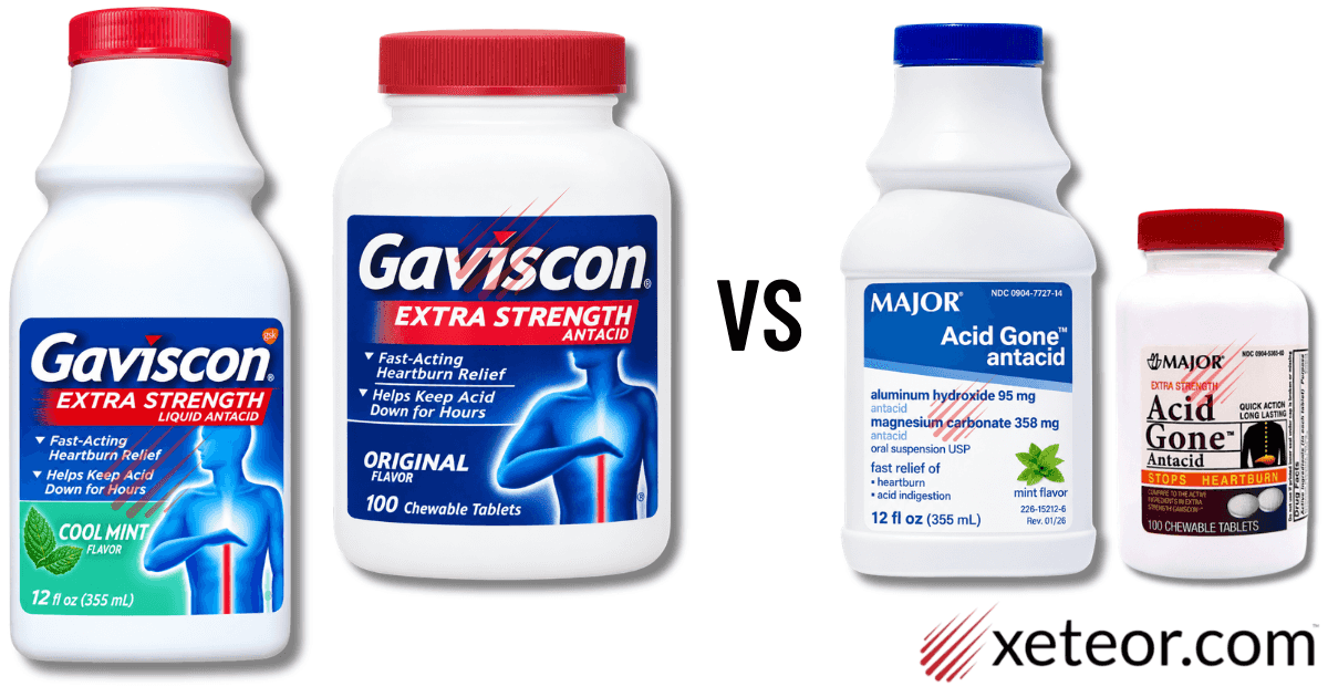 Gaviscon Generic Alternatives: Best Generic Options | Xeteor