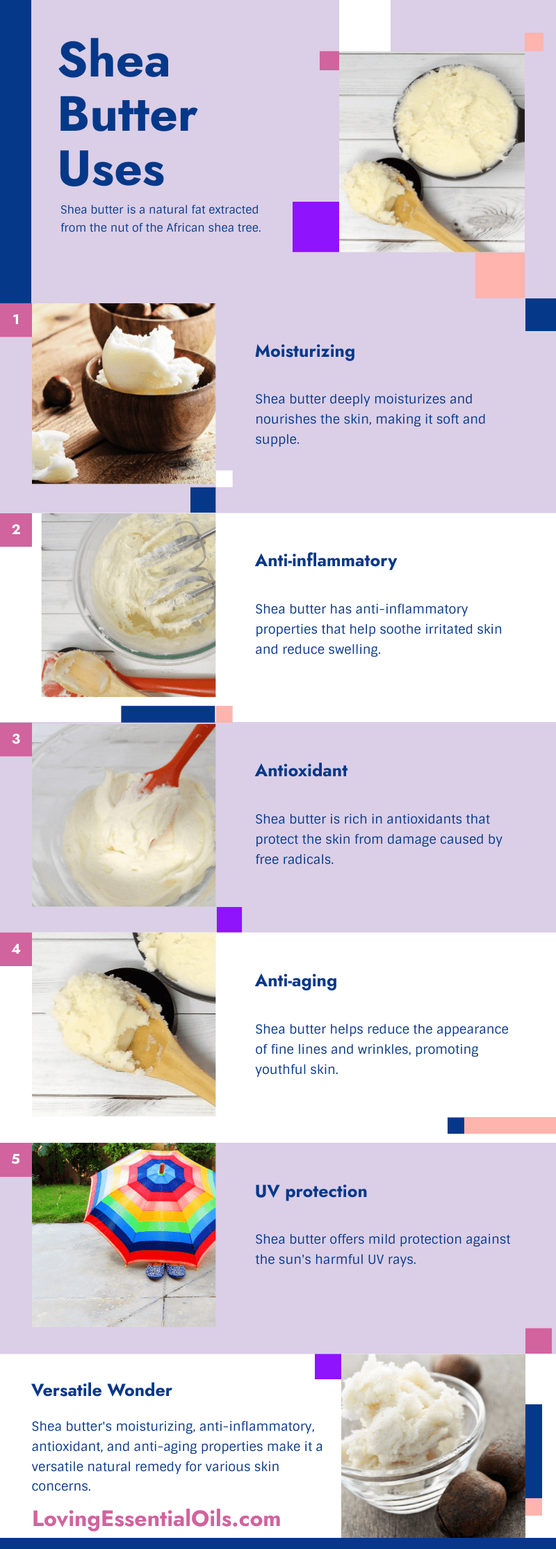 Shea Butter Uses and Benefits