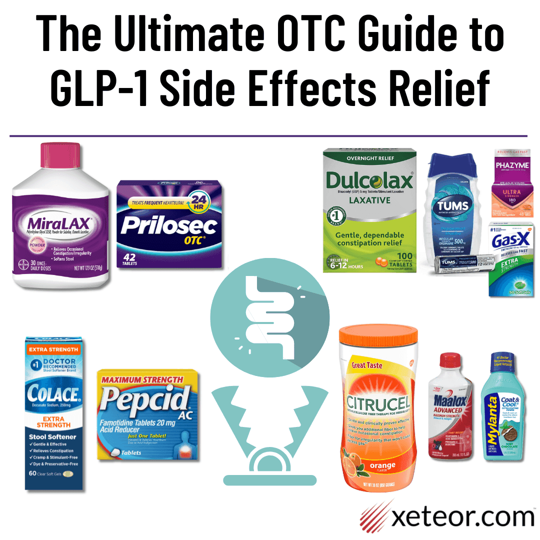 The Ultimate OTC Guide to GLP-1 Side Effects Relief