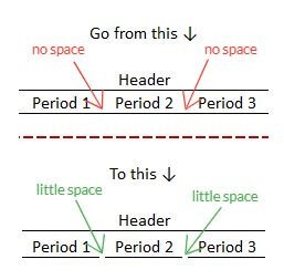 One my favorite little Excel tricks
