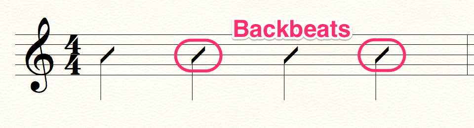 Backbeats