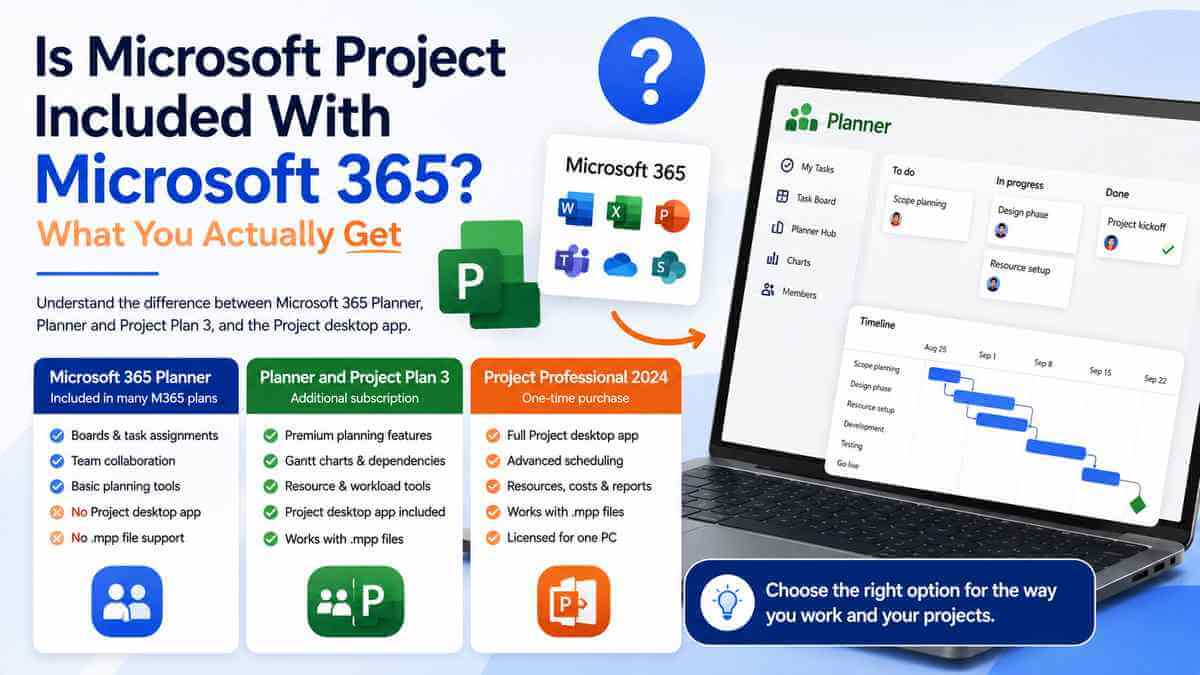 Is Microsoft Project Included With Microsoft 365? What You Actually Get