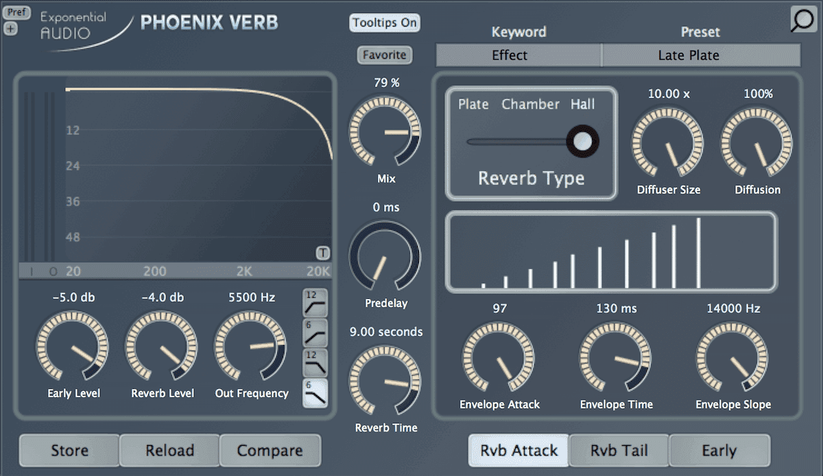 Phoenix Verb Rvb Attack