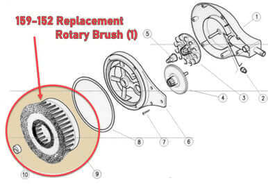ProTool Brush Replacement Counter Rotating Brush (1 each) Nylon Bristles