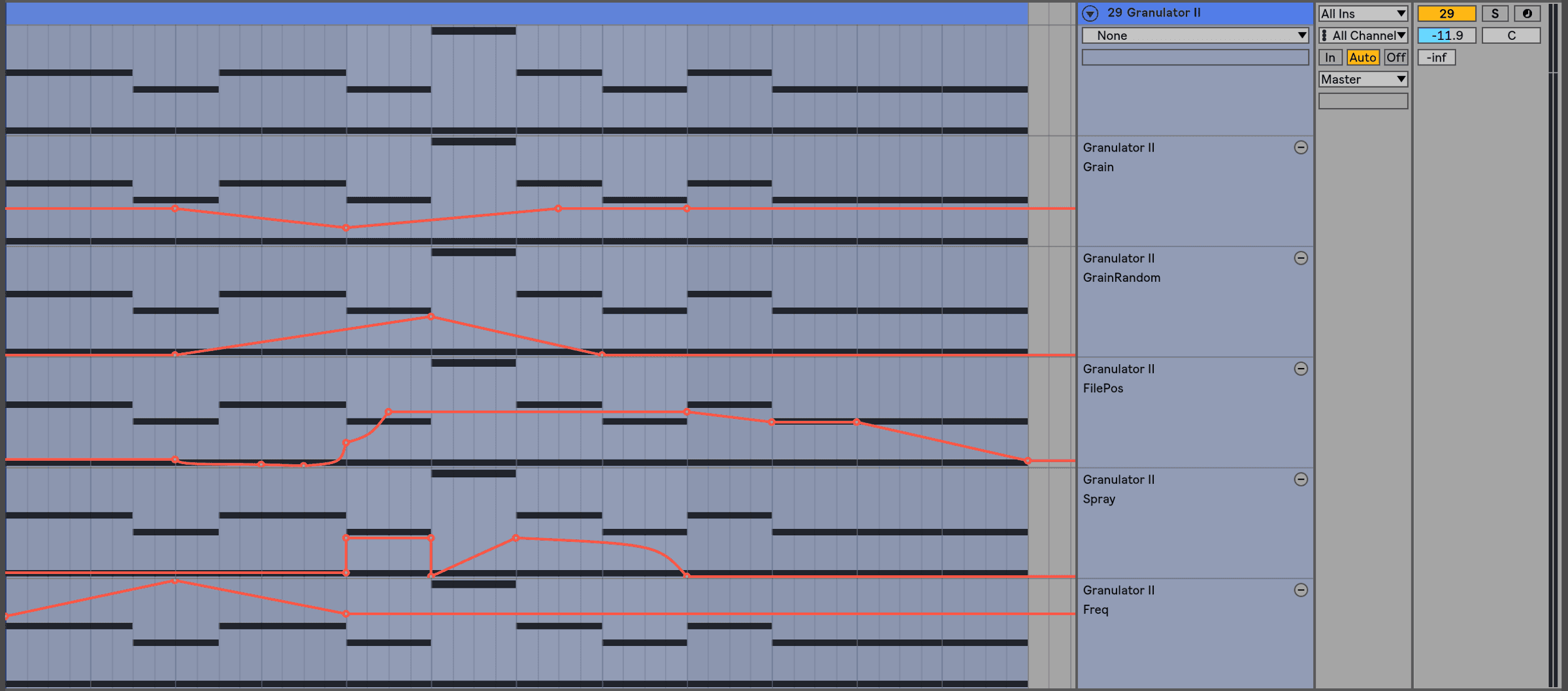 Full granular automation