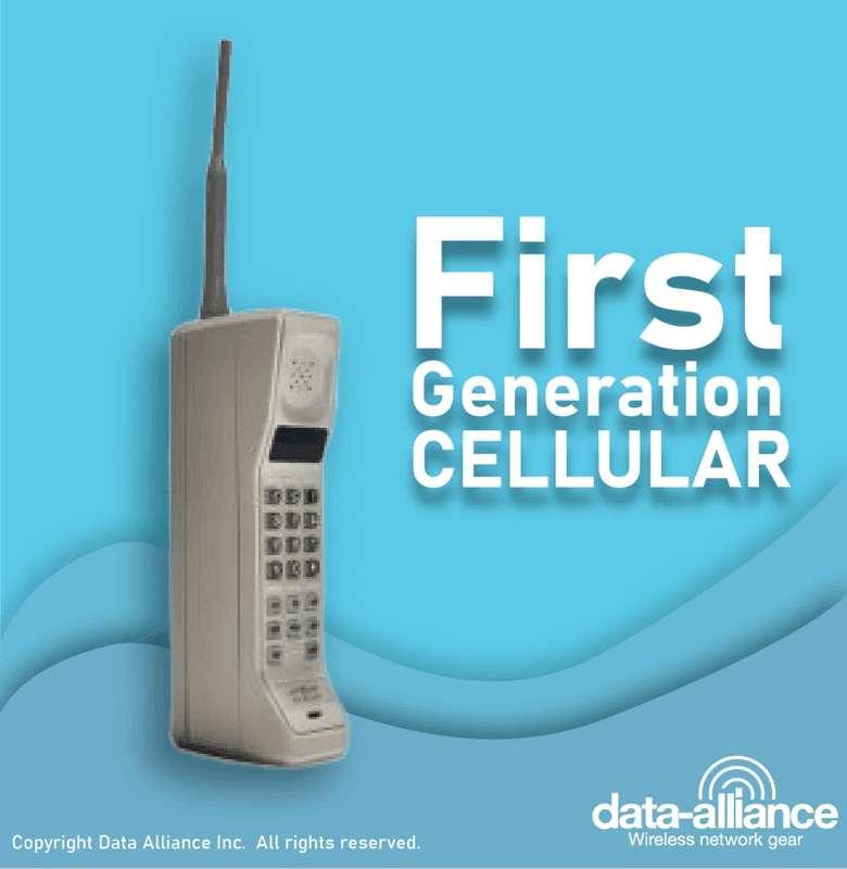 First generation (1G) analog cellular network diagram