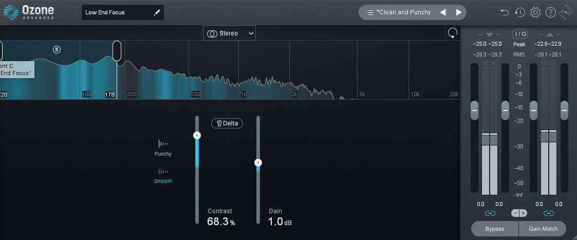 Low end focus was used to help control and focus the bass attack and release