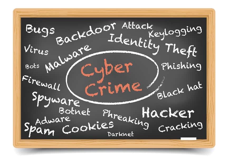 How To Fix A Hacked WiFi Network