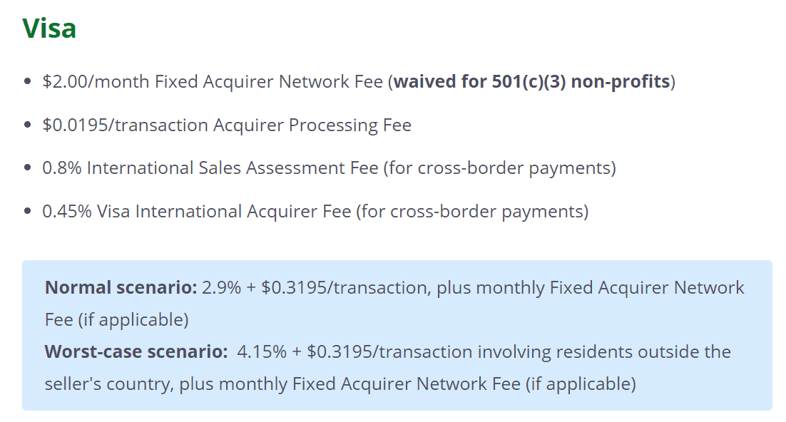 Wild Apricot Visa fees