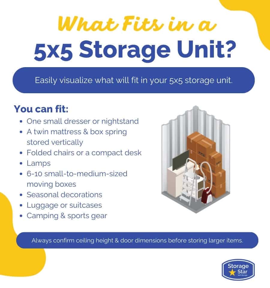 Visual mockup showing what fits inside a 5x5 storage unit including boxes, small furniture, and seasonal items