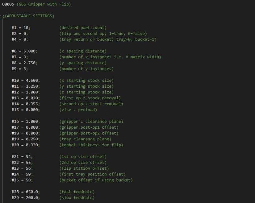 Macro-Based