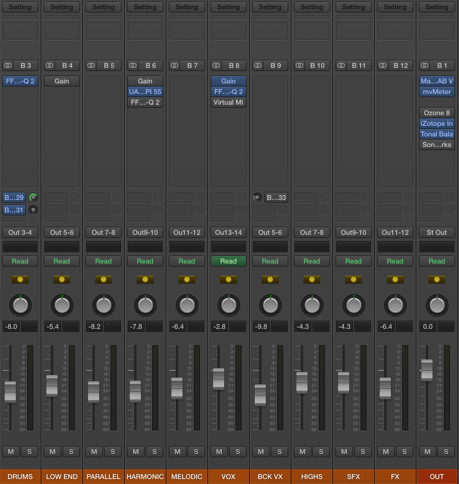working with submixes