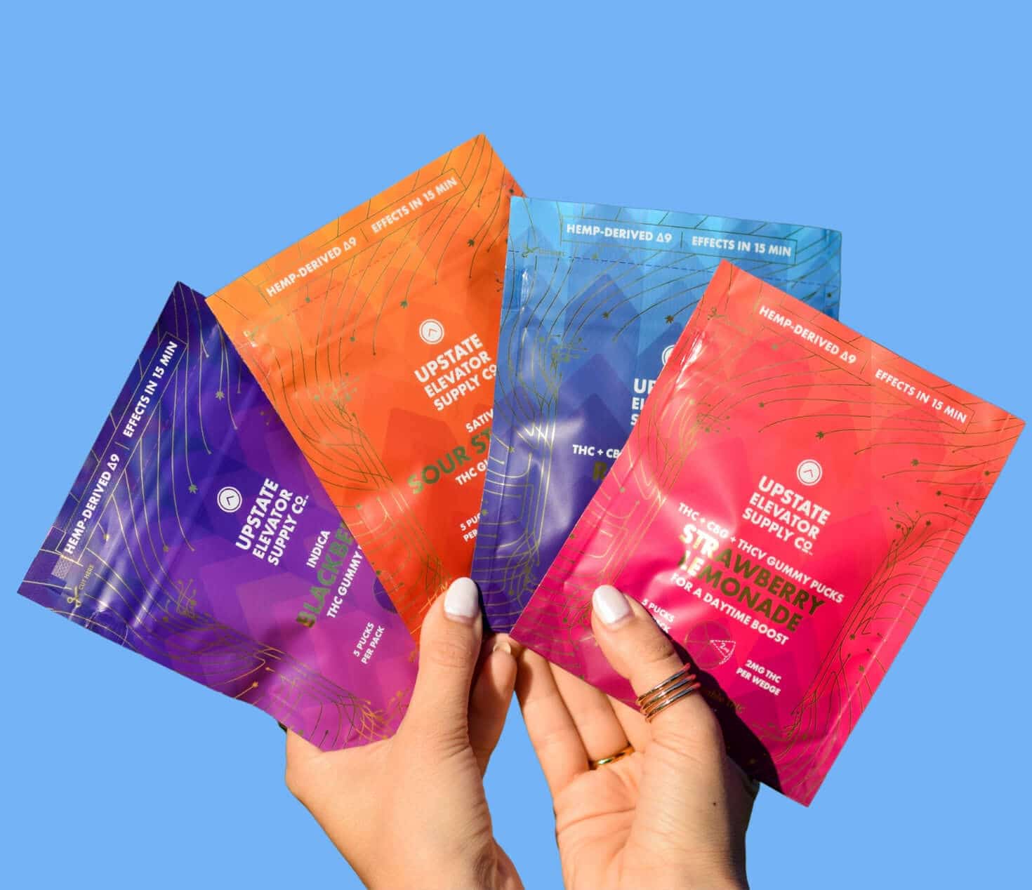 A Beginner’s Guide to Microdosing THC Edibles
