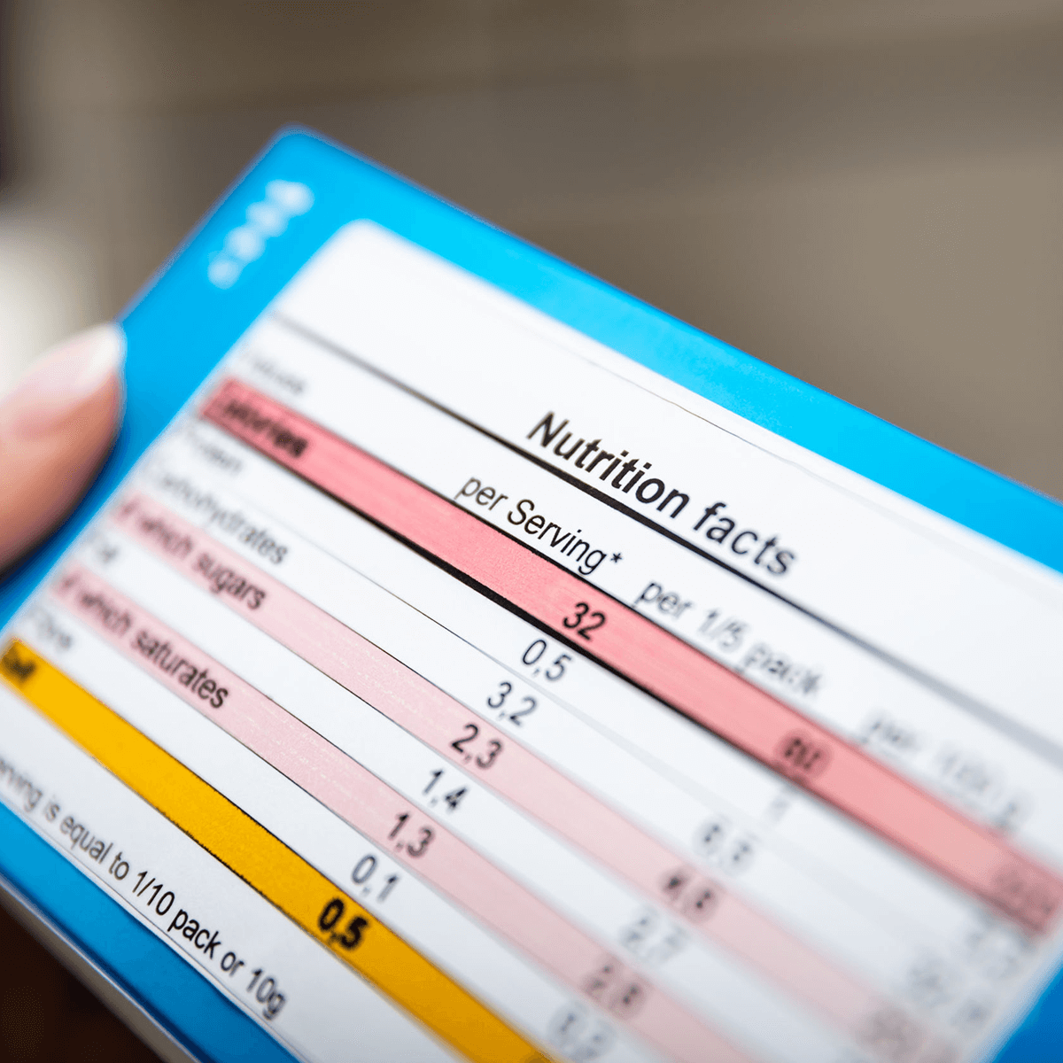 Benefits of Food Tracking for Bariatric Patients