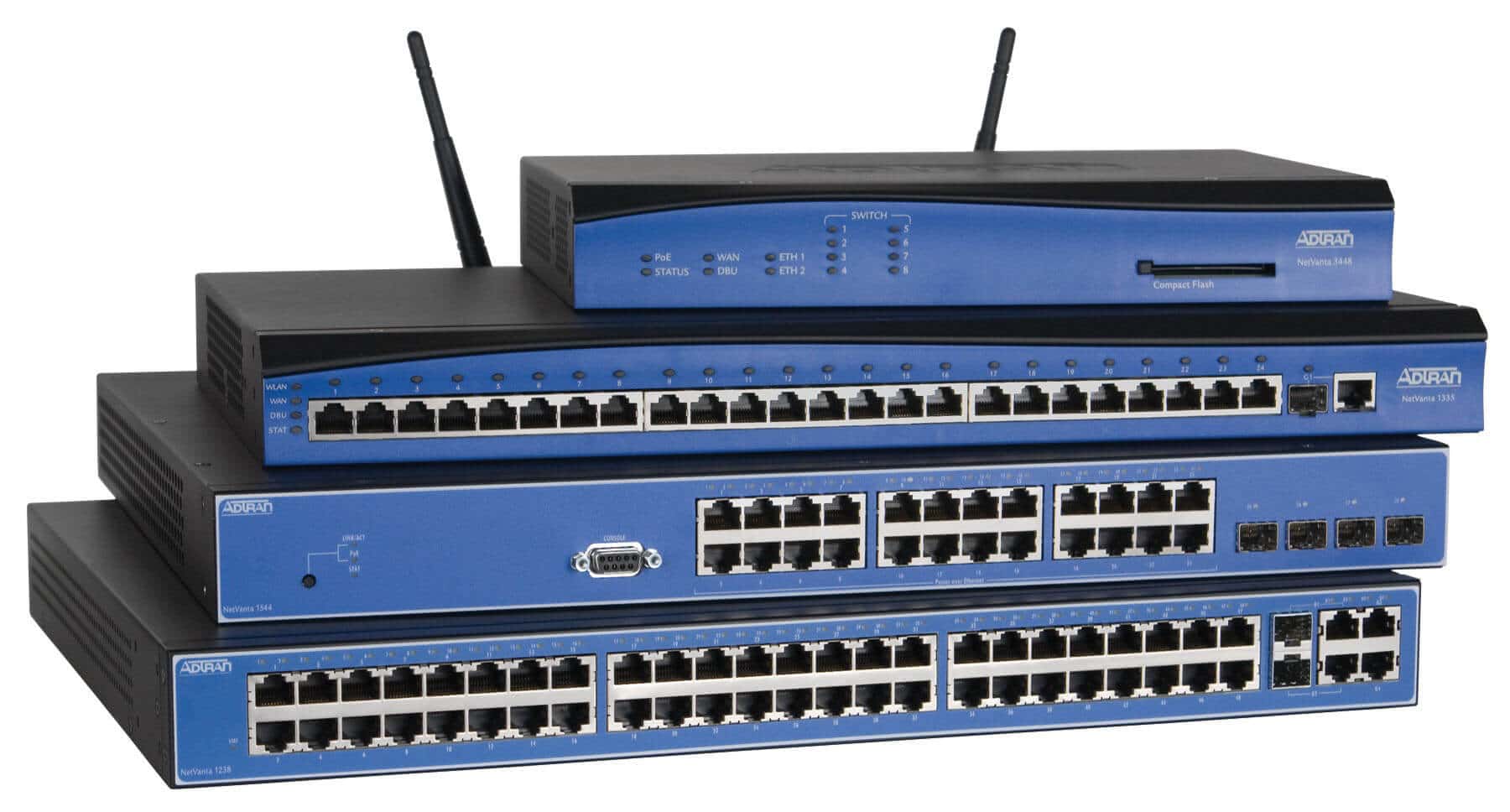 What To Expect From The ADTRAN 3448