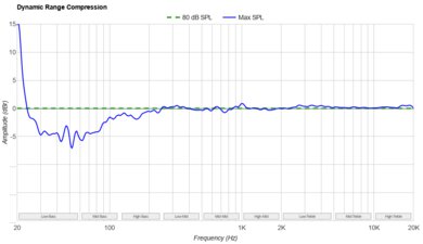 Bose TV Speaker-3