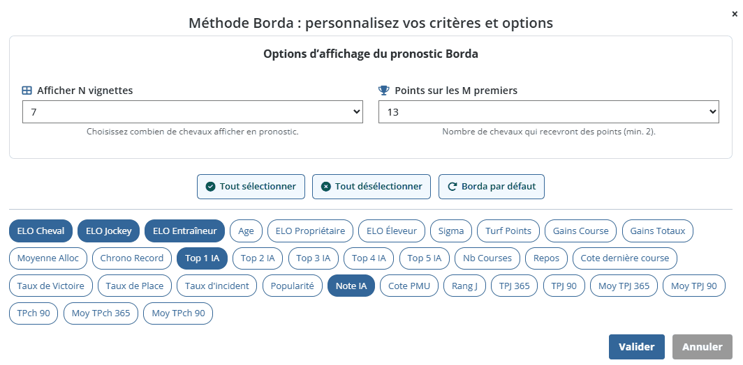 Panneau de personnalisation Borda