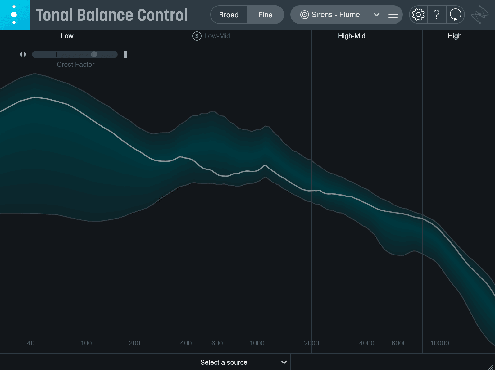 “Sirens” by Flume Ft. Caroline Polachek Tonal Balance Control curve