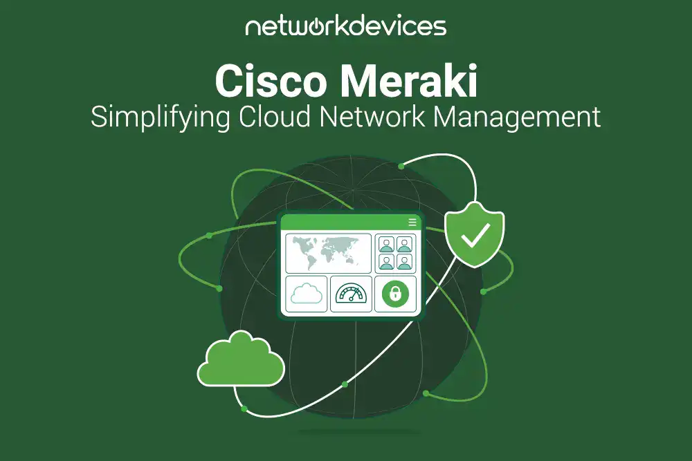 Cisco Meraki - Simplifying Cloud Network Management with secure, scalable, and efficient cloud-based solutions, represented by network icons and security shield.