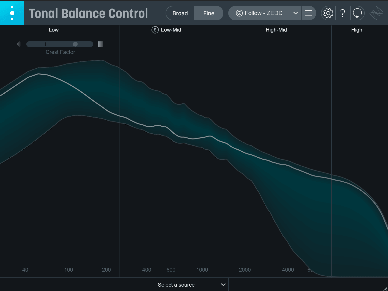 "Follow" by Martin Garrix, Zedd Tonal Balance Control curve