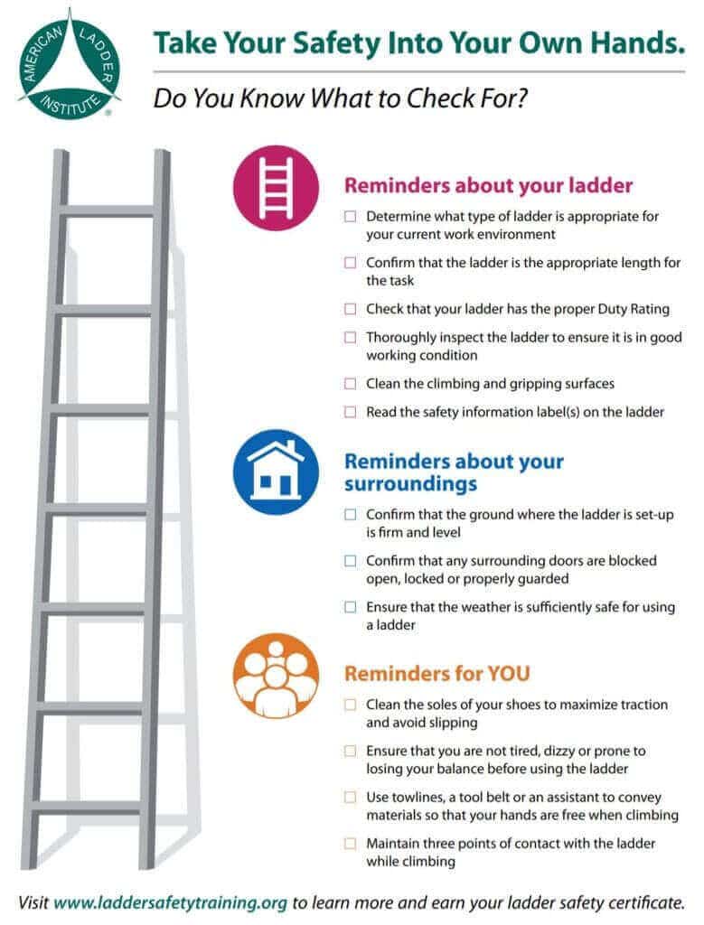 American Ladder Institute printable ladder safety checklist