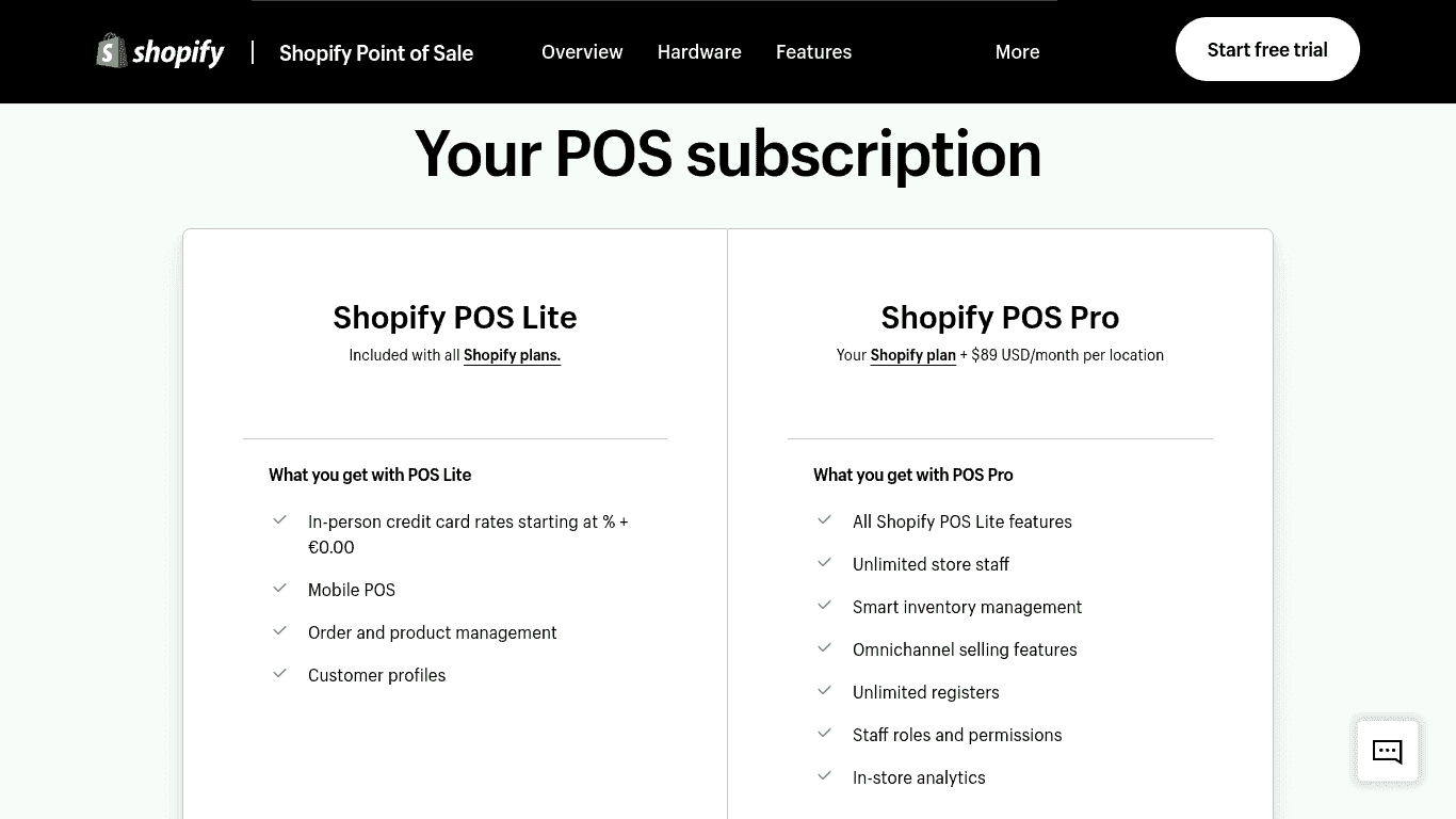 Shopify vs. Square: Square POS Lite vs POS Pro