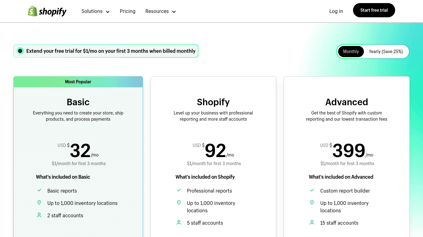 Shopify Review: pricing