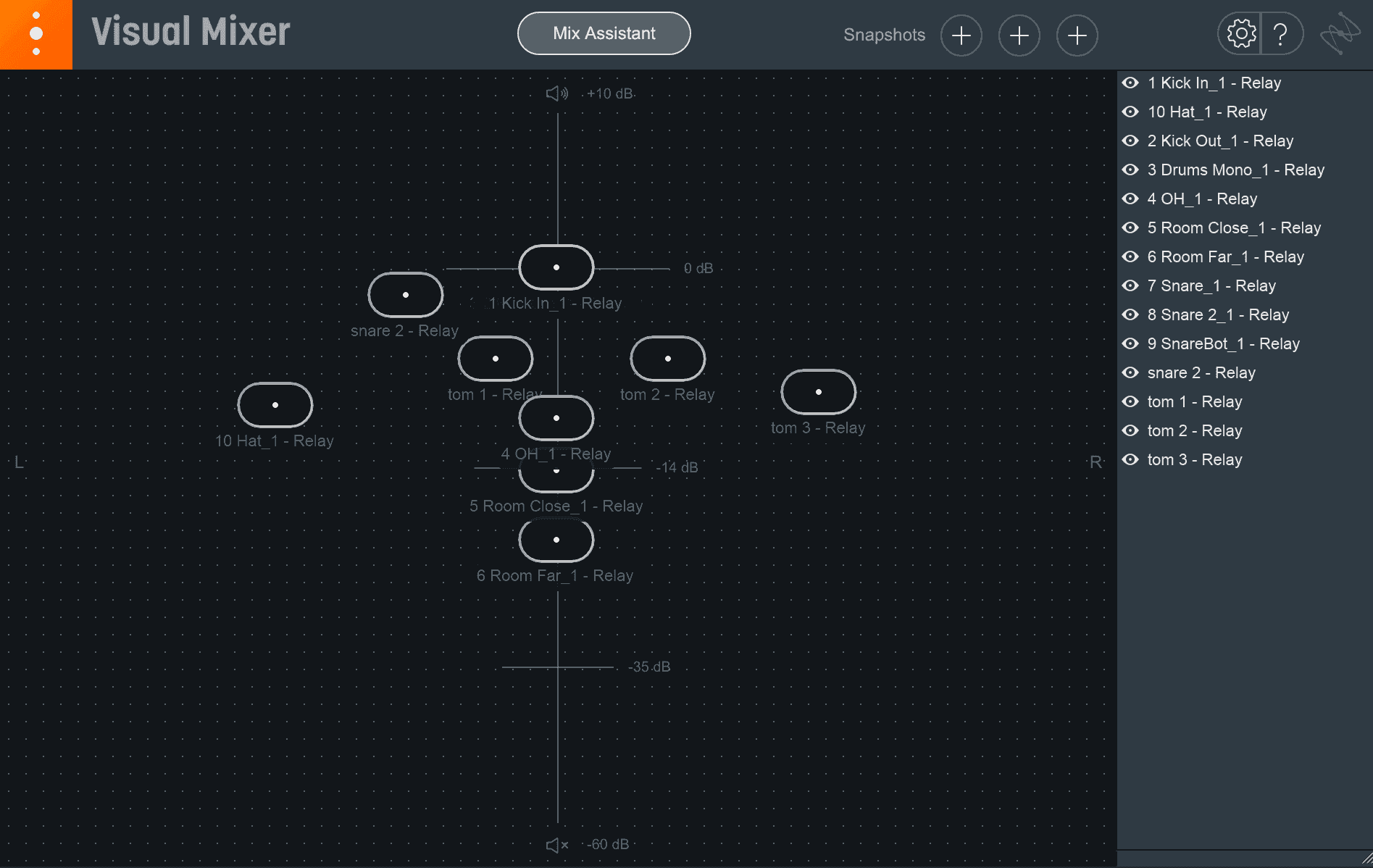In the Visual Mixer, panning is left to right and level is up and down (up is louder and down is quieter)
