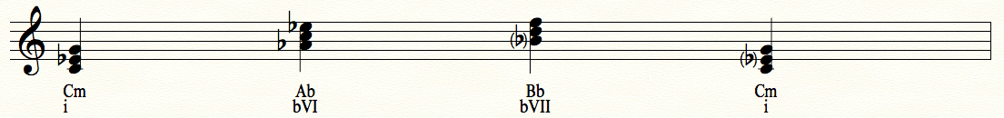 i - bVI - bVII - i Progression