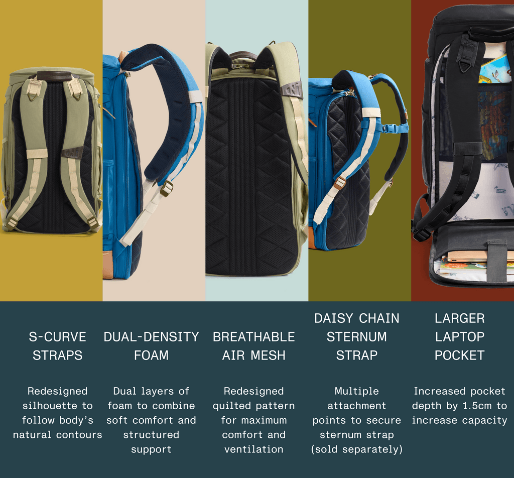 Fourth Edition of the Getaway Bag