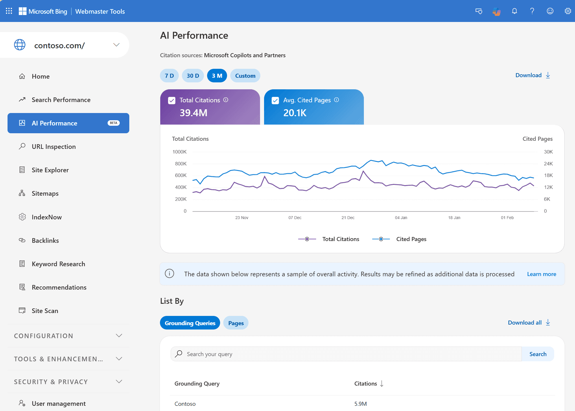 Bing's AI Performance Report