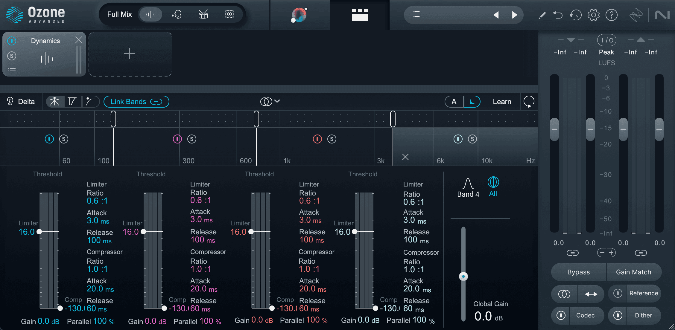 Multiband upward expansion starting point