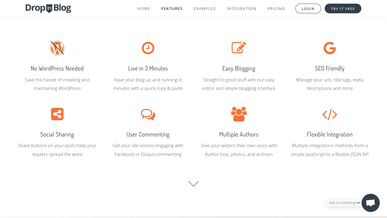 DropInBlog features