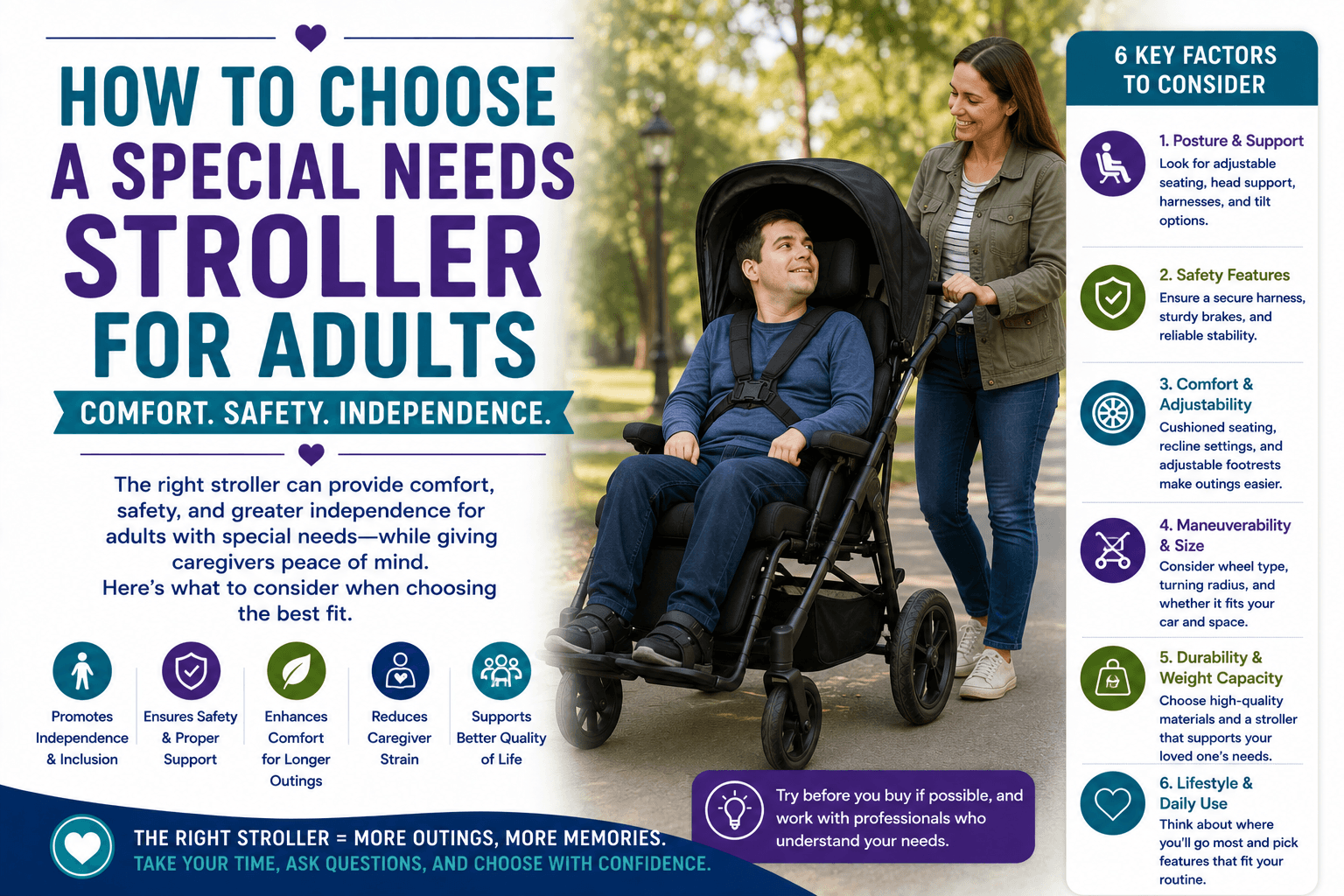 How to Choose a Special Needs Stroller for Adults