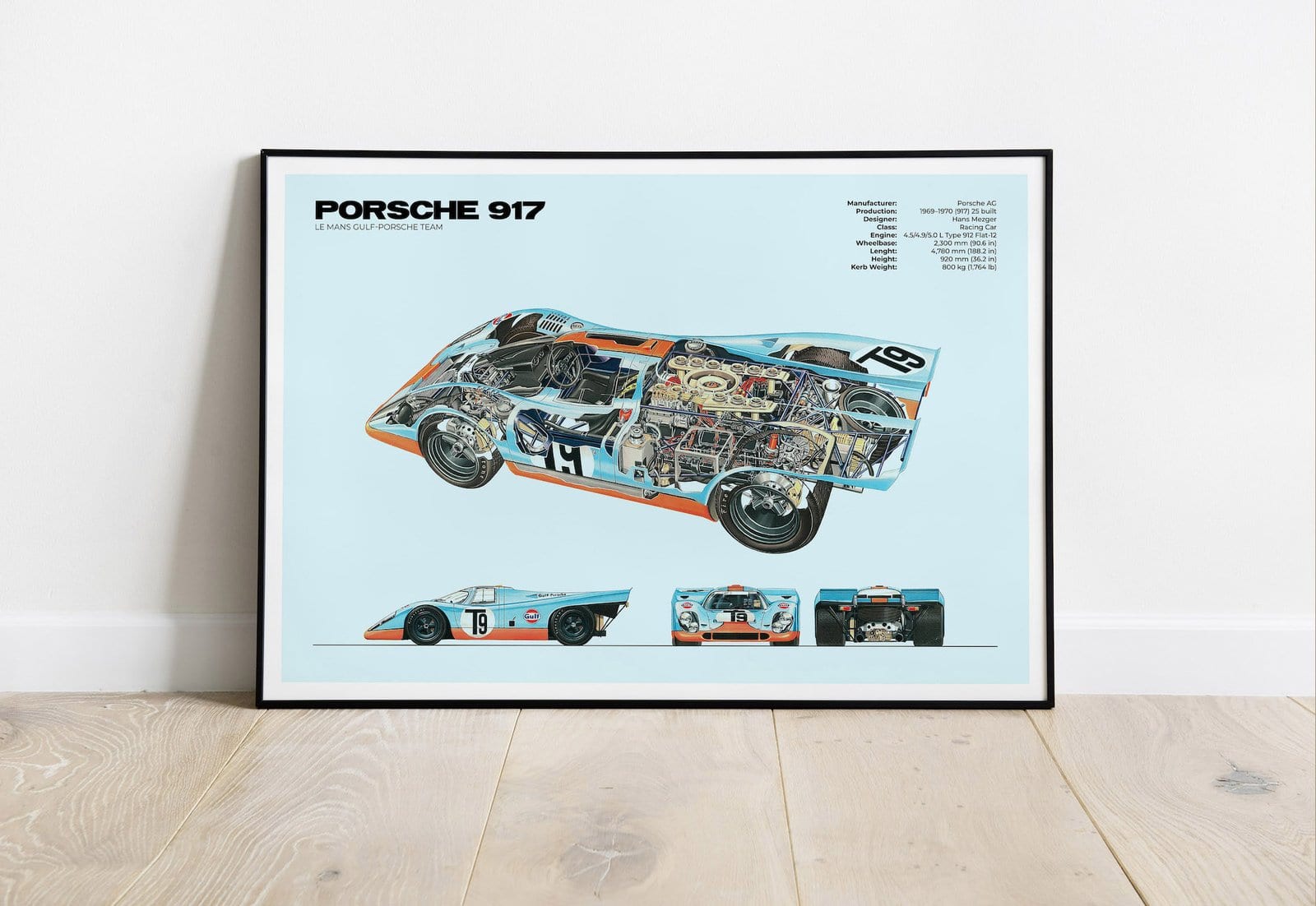 Car Poster Ideas: 10 Ways to Decorate Your Walls