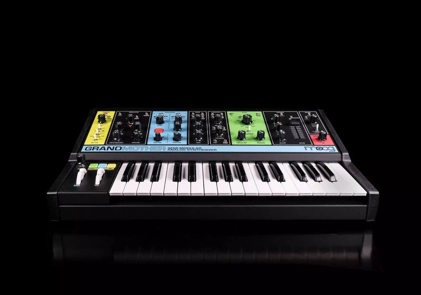 Create a Massive Synth by Layering Multiple Sounds