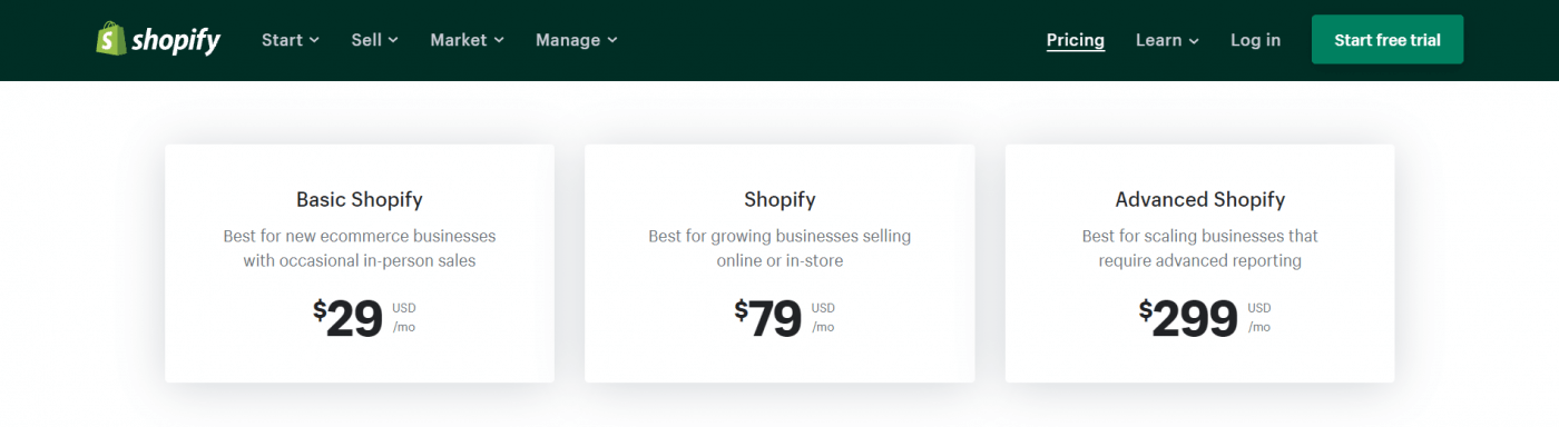 Shopify pricing plans