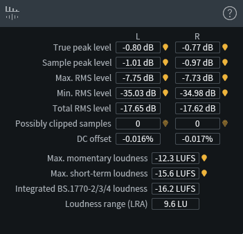 Waveform Statistics post-De-clip