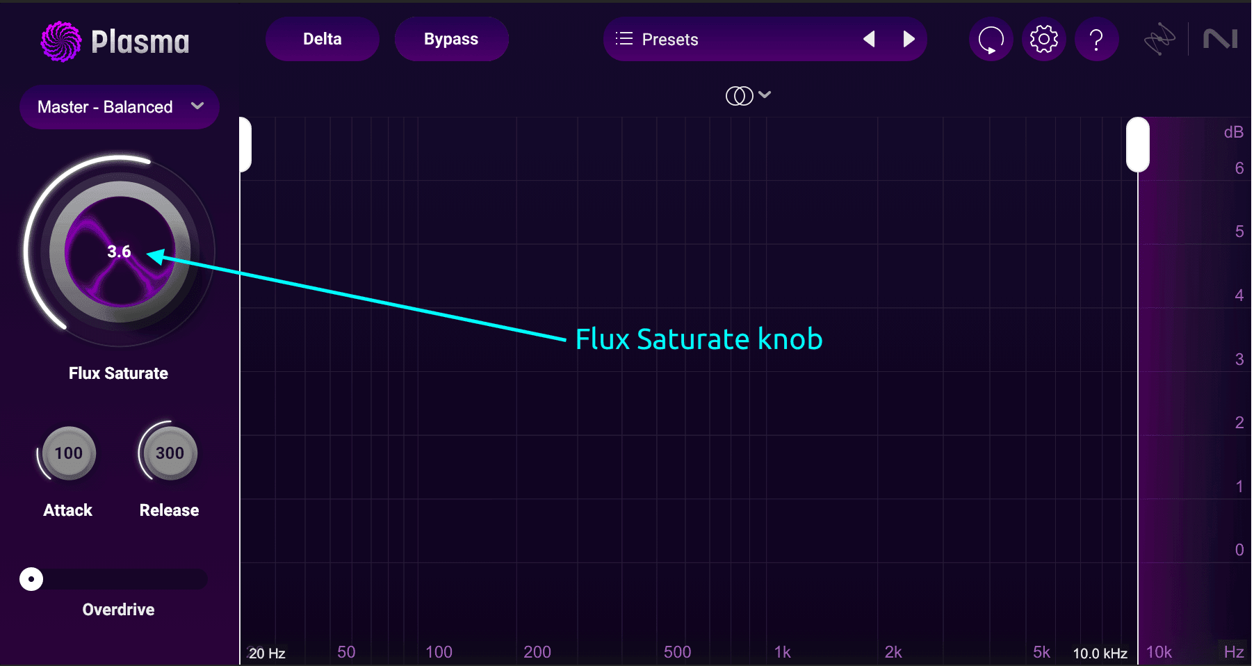 Screenshot 1 - Plasma_s flux saturation parameter.png
